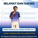 SMA Antartika Sidoarjo Raih Prestasi Gemilang di Ajang Taekwondo Piala Bupati Sidoarjo 2026