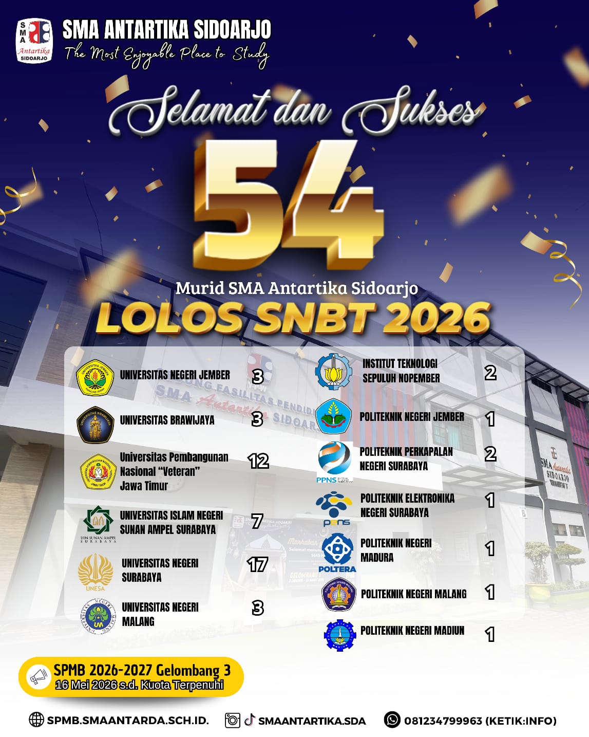SMA Antartika Sidoarjo Raih Prestasi Gemilang, 54 Murid Lolos SNBT 2026