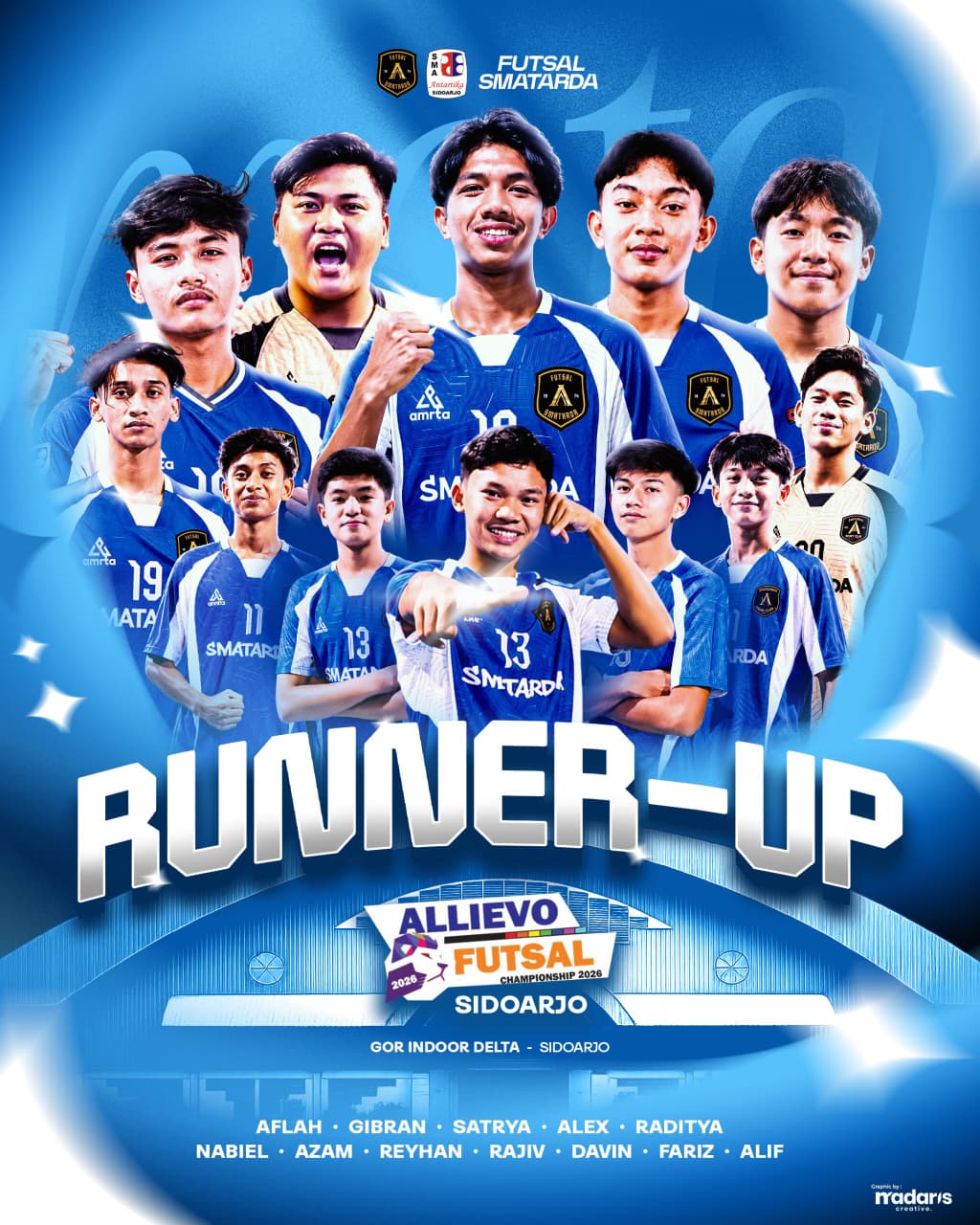 Tim Futsal SMA Antartika Sidoarjo Raih Predikat Runner-Up Allievo Futsal Championship Sidoarjo 2026